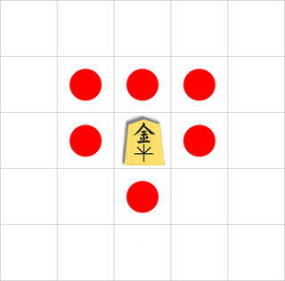 Gold general movement